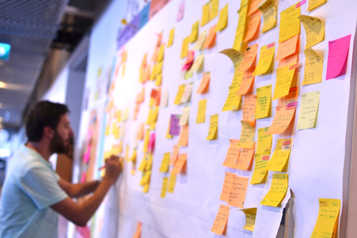 Agile Board