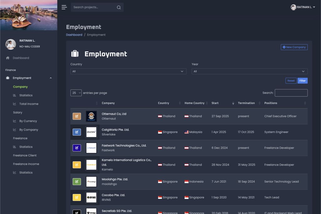 Personal Accounting Application
